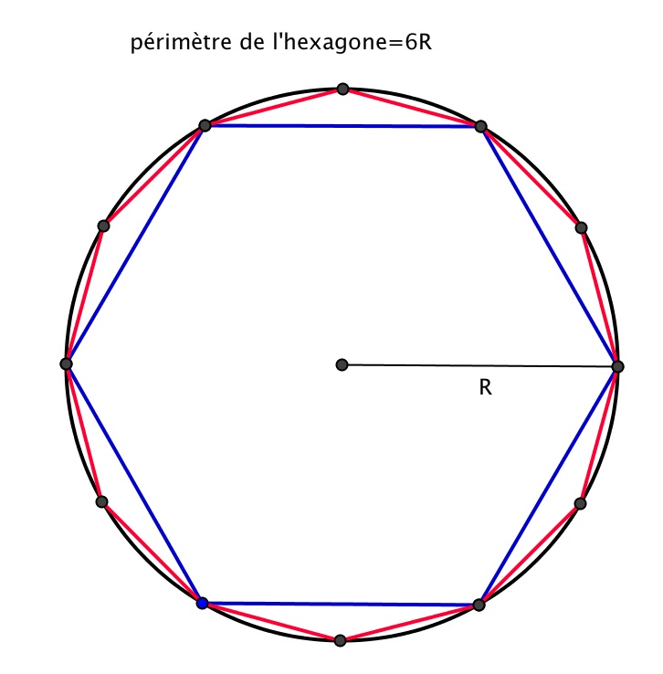 hexagonedodeca